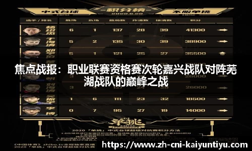 焦点战报：职业联赛资格赛次轮嘉兴战队对阵芜湖战队的巅峰之战