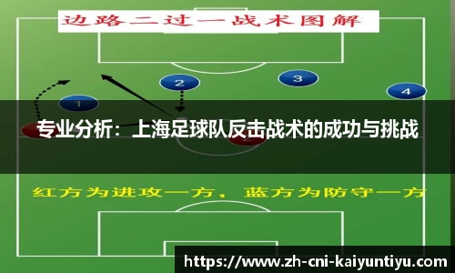 开云kaiyun官方网站